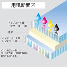 Load image into Gallery viewer, Kokuyo  KJ-M26 Inkjet Paper (30 Sheets) - 110g/m² - A4 - MATTE PAPER