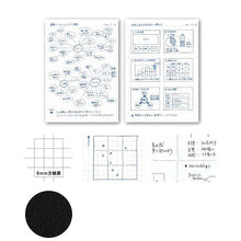 Load image into Gallery viewer, Kokuyo NO-104/4/201S5-D Campus Notebook -Business -A5/ B5/ A4 -5MM GRID (40 SHEETS)BLACK