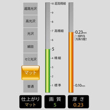 Load image into Gallery viewer, Kokuyo KJ-M25 Inkjet Paper (20 Sheets) - A4 - 187g/m² - MATTE PAPER