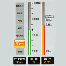 Load image into Gallery viewer, Kokuyo KJ-M15 Inkjet Paper (50 Sheets) - A4 / A3 - 170g/m² - MATTE PAPER