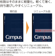 Load image into Gallery viewer, Kokuyo NO-201AT-DB Campus Notebook - A4 - Dotted 7 mm Rule - Navy Cover