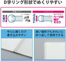 Load image into Gallery viewer, KOKUYO SOFT RING GRID NOTEBOOK - A5/B5 ( 70 SHEETS )