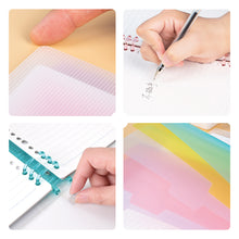 Load image into Gallery viewer, KOKUYO WSG-RUYP PASTEL COOKIES LAYERED 8 RING BINDER NOTEBOOK A5 / B5 / A4