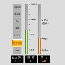 Load image into Gallery viewer, Kokuyo  KJ-M26 Inkjet Paper (30 Sheets) - 110g/m² - A4 - MATTE PAPER