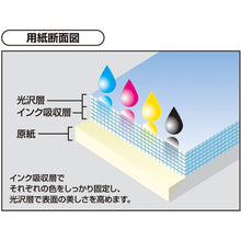 Load image into Gallery viewer, Kokuyo KJ-G14 Inkjet Paper - 120g/m² - A4 / A3 - GLOSSY PAPER