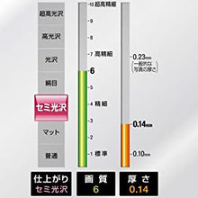 Load image into Gallery viewer, Kokuyo KJ-J14 Inkjet Paper - 118g/m² - A4 / A3 - SEMI-GLOSSY PAPER