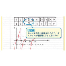 Load image into Gallery viewer, Kokuyo NO-3CBT Campus Notebook - B5 - Dotted 6 mm Rule -35LINES (30SHEETS)
